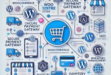 فروشگاه اینترنتی با ووکامرس